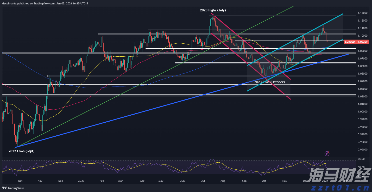 机器人技术的迅猛发展：WAIC展示新进展