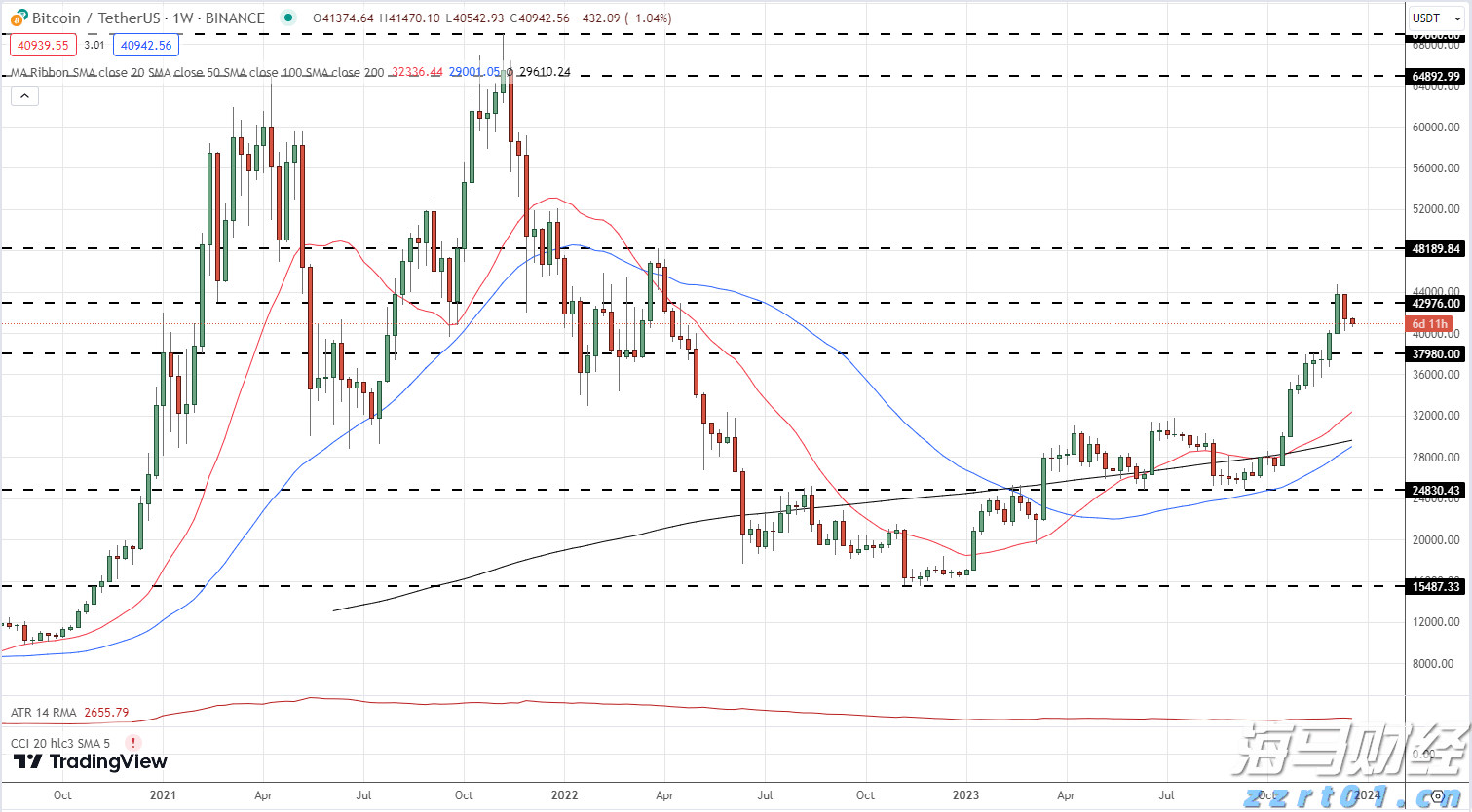 港大与腾讯元宝合作举办“赋能独立奋斗者”AI工作坊