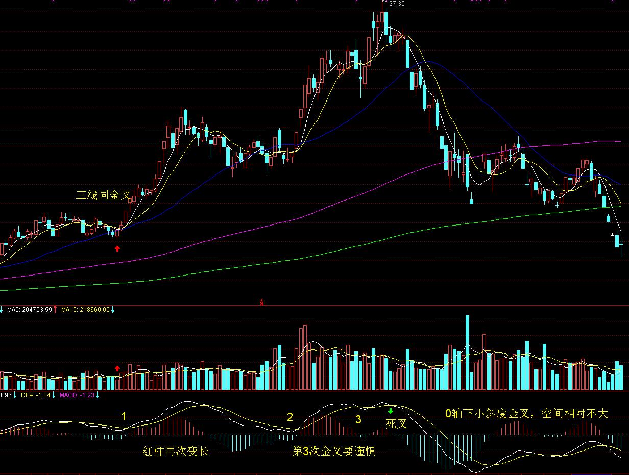明日开学注意防暑防晒！广东大部高温炎热　