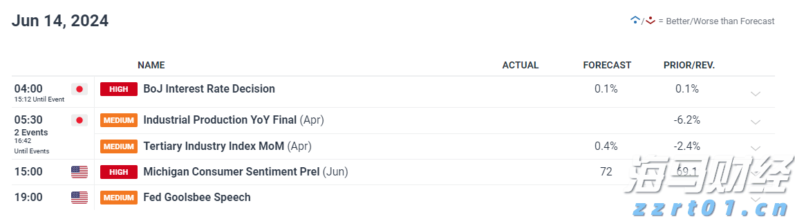 注意绕行！G35济广高速公路部分路段封闭施工