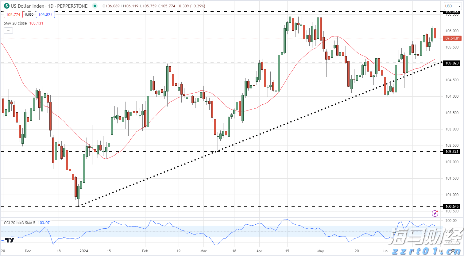 青海：强化知识产权领域信用建设 扎实推进风险分级分类监管