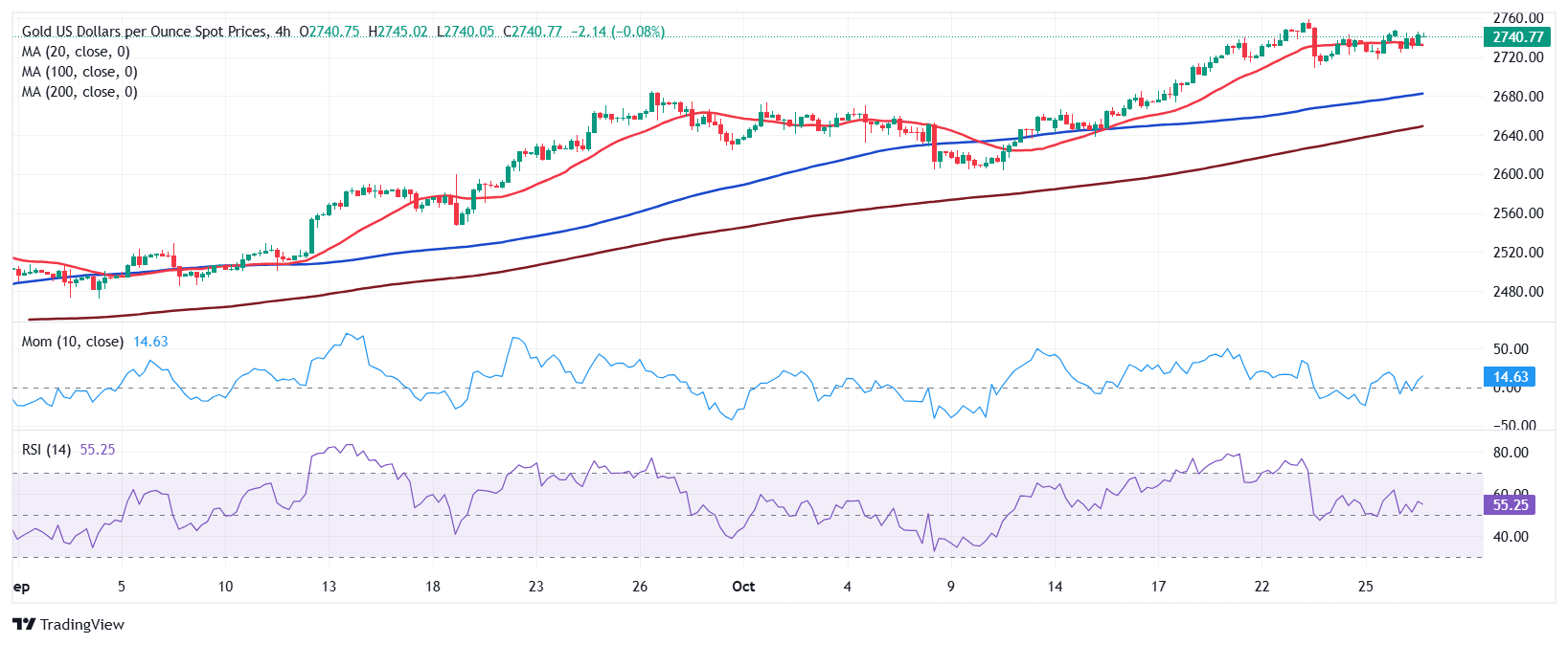 期待！看完月全食再看流星雨