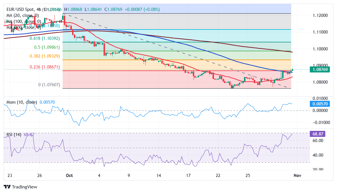一季度全市公共资源交易金额约16.64亿元
