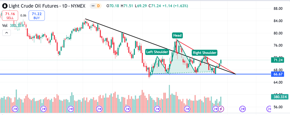湛江中冶环保焦化除尘“变频器改造”项目圆满完成